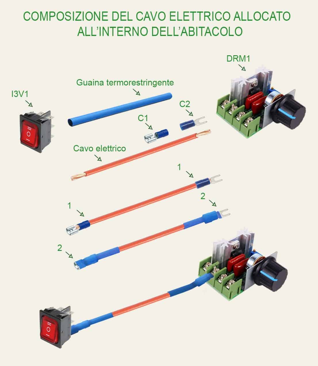 Pannello Interruttori Multifunzionale 12/24 V Doppio Caricatore